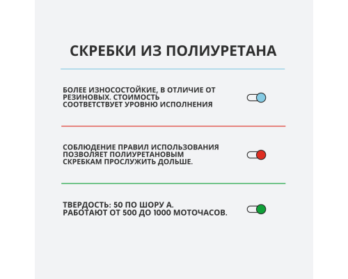 4.039-363.0 Скребок ACGM для всасывающих балок 1180мм, 6-4 PU, комплект